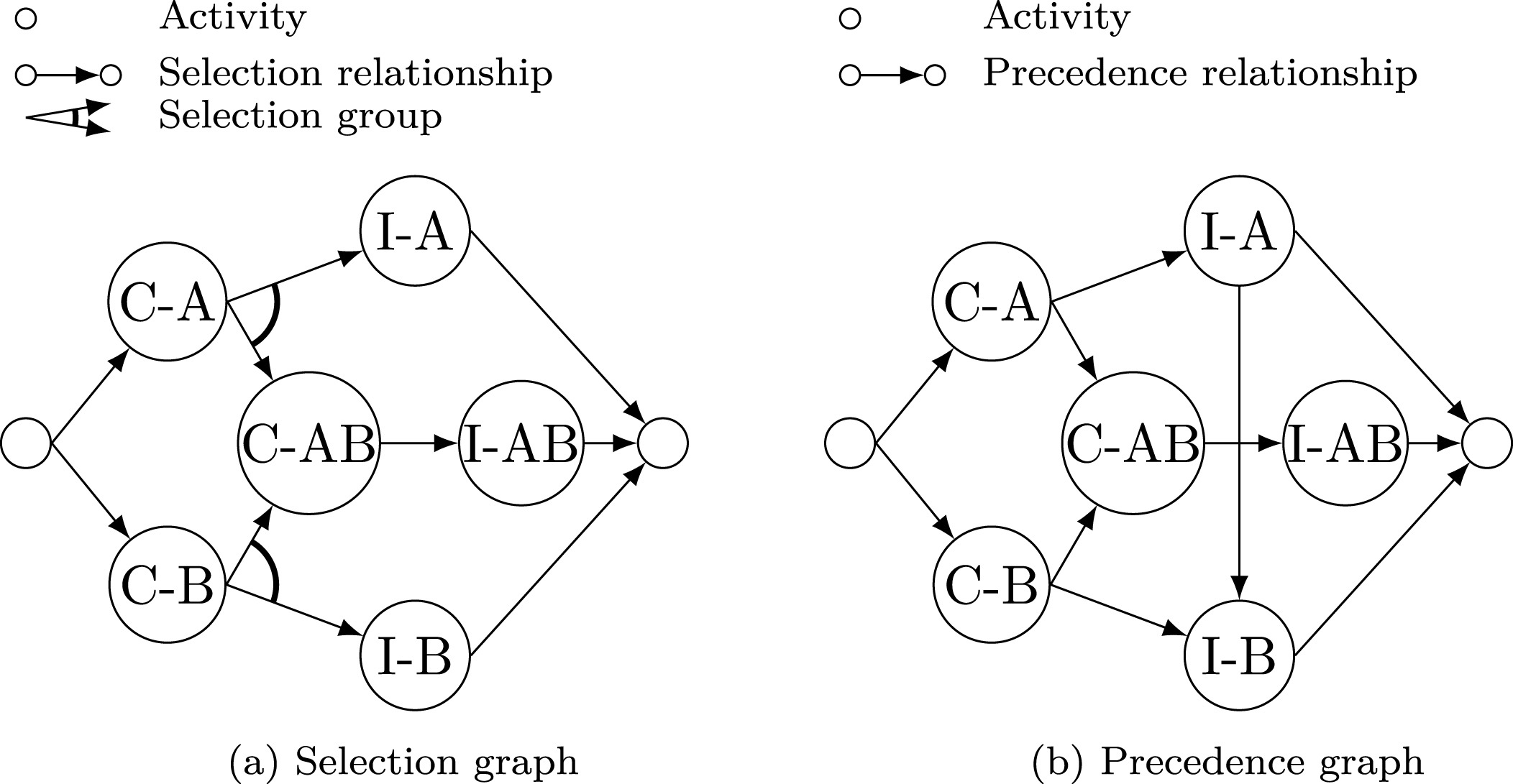 example